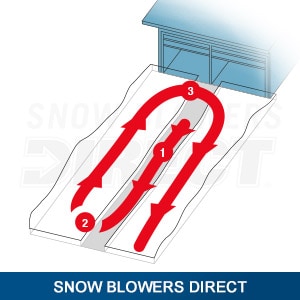 What Time Is Best To Snowblow A Driveway?